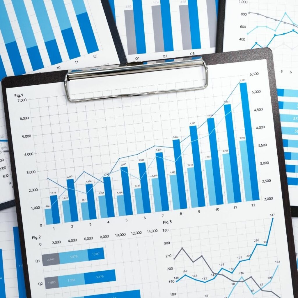 Social Media ROI