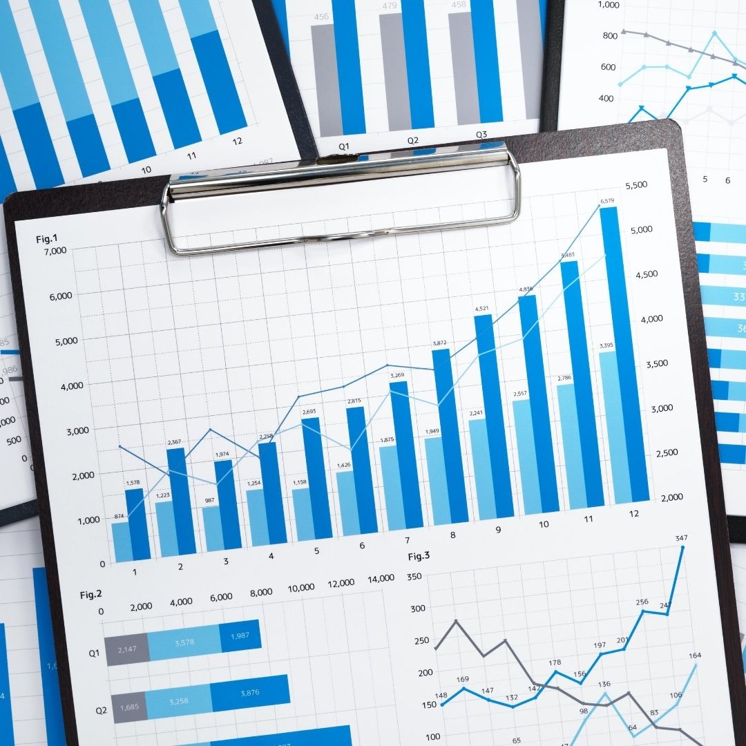 Social Media ROI