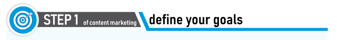 Step 1 of Content marketing