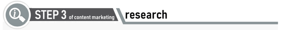 Step 3 of Content Marketing