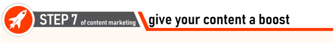 Step 7 of Content Marketing