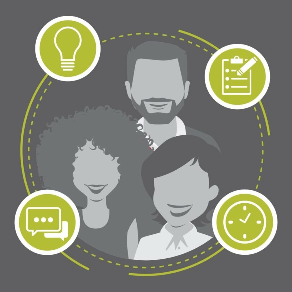 creative agency create deliverables