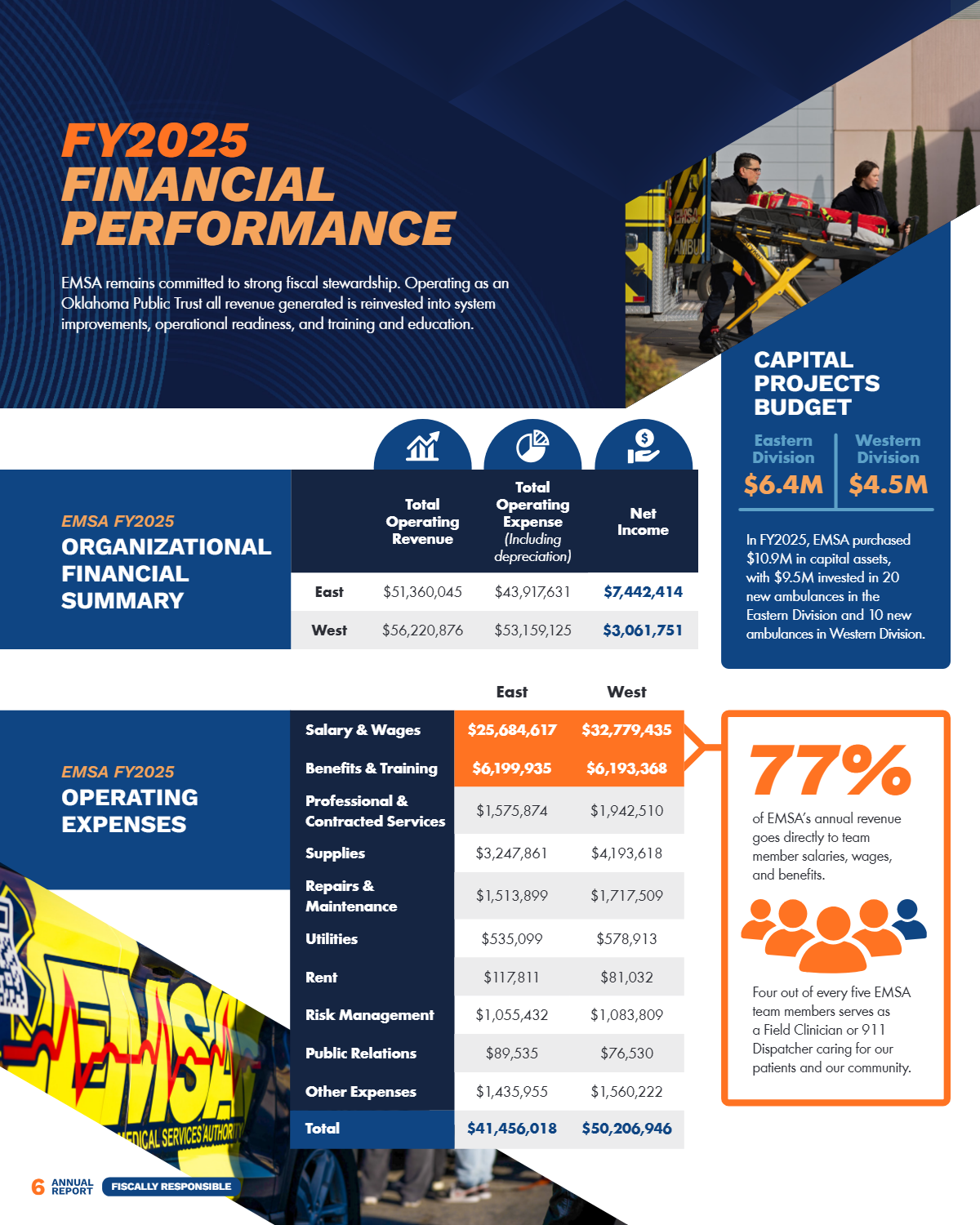 2025 EMSA Page 6